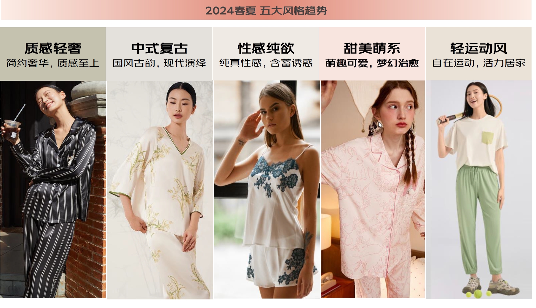 京东服饰2024睡衣家居服春夏趋势白皮书40页